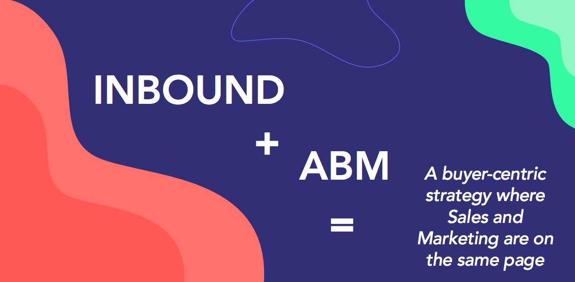 ABM + Inbound image