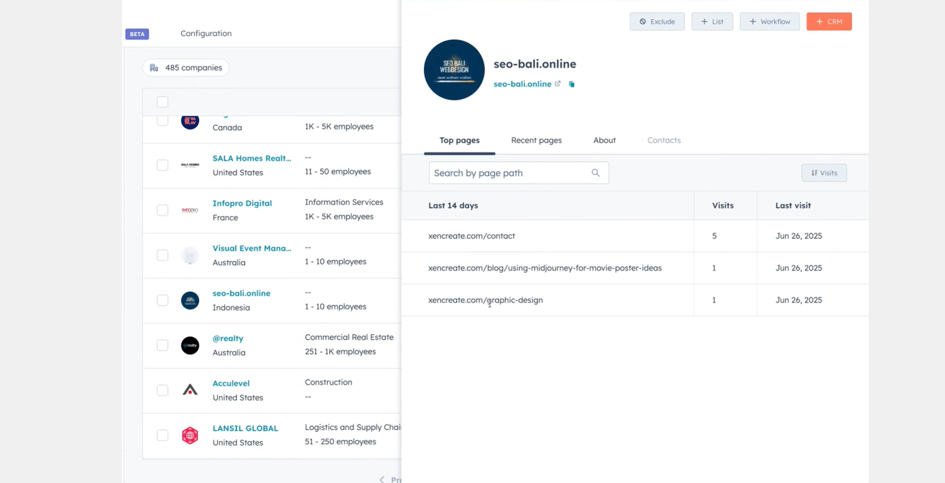 Acting on Buyer Intent Outreach, Credits, and Alerts