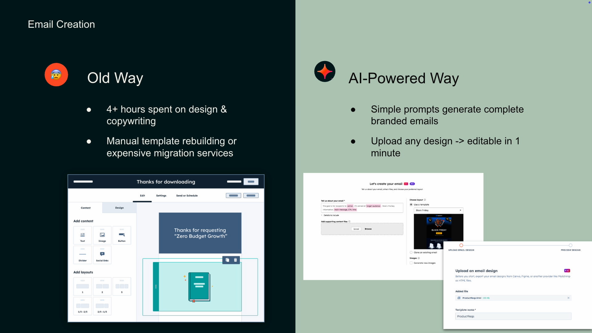Creating Emails Faster