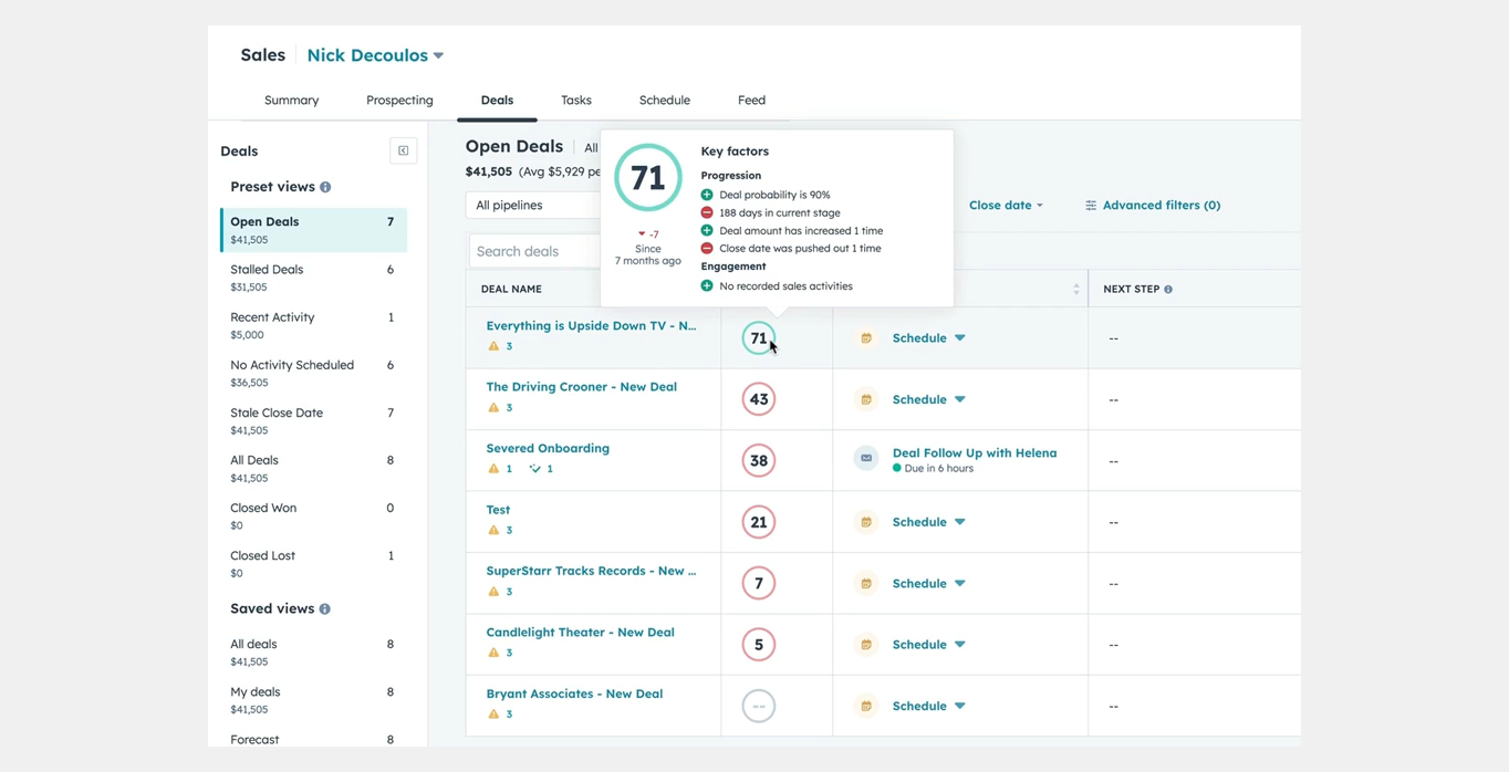 Sales Performance Workspace and AI-Driven Coaching