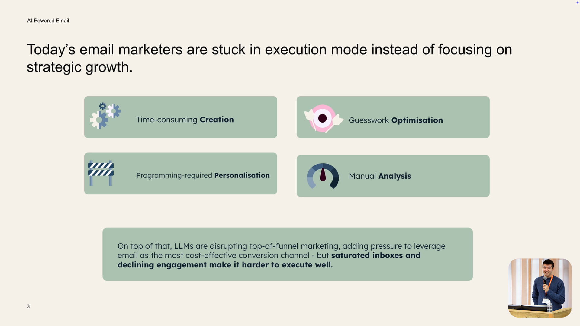 Email Marketers Reality in 2025