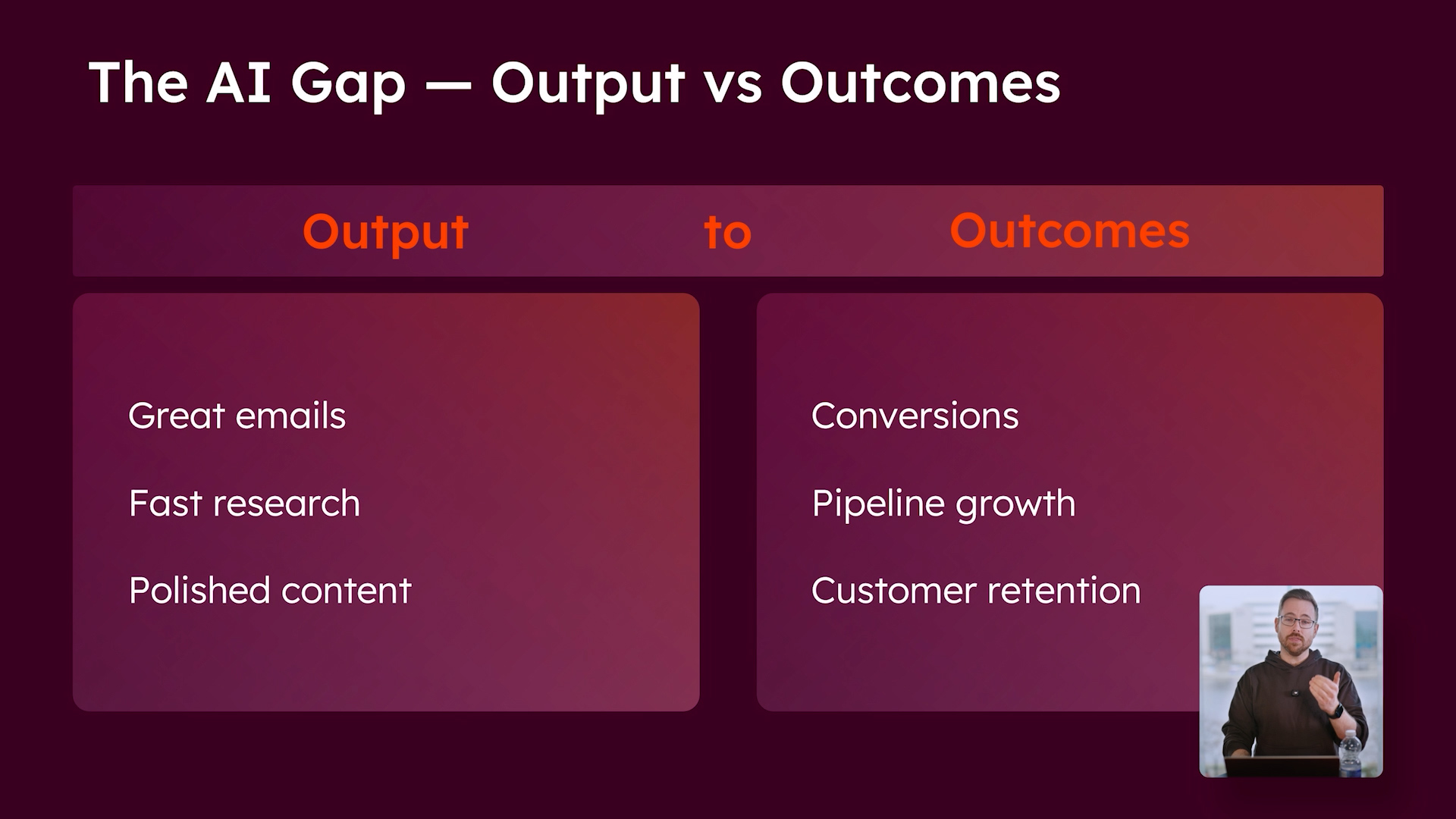 Getting Real Value from Breeze AI - Output v Outcome Getting Real Value from Breeze AI - Output v Outcome