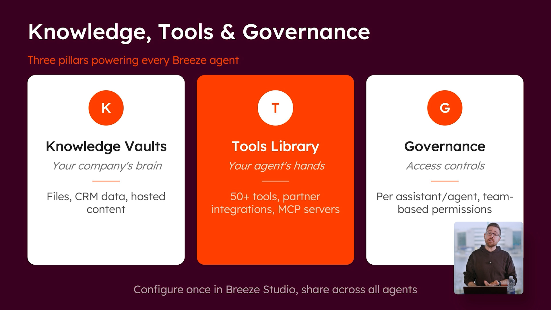 Getting Real Value from Breeze AI - Tools and Governance Getting Real Value from Breeze AI - Tools and Governance