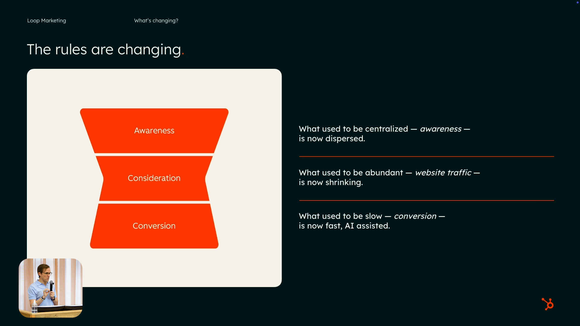 How AI Is Disrupting Search, Awareness and Demand