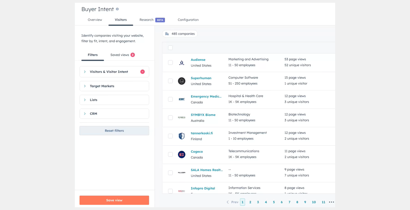 Navigating the Buyer Intent Dashboard and Filters