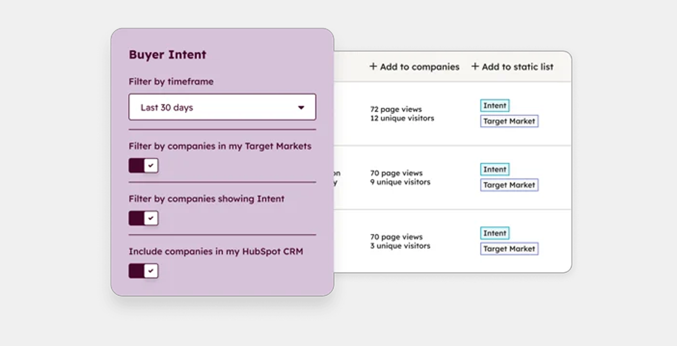 Understanding Buyer Intent and What’s Now Included