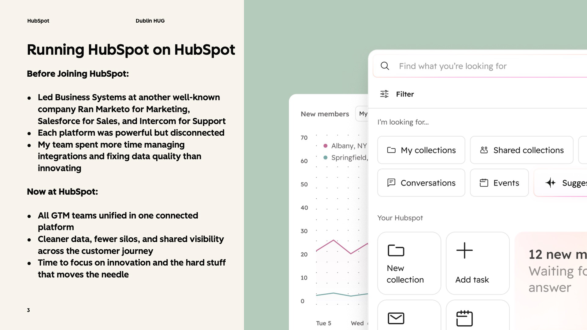 Unified on HubSpot